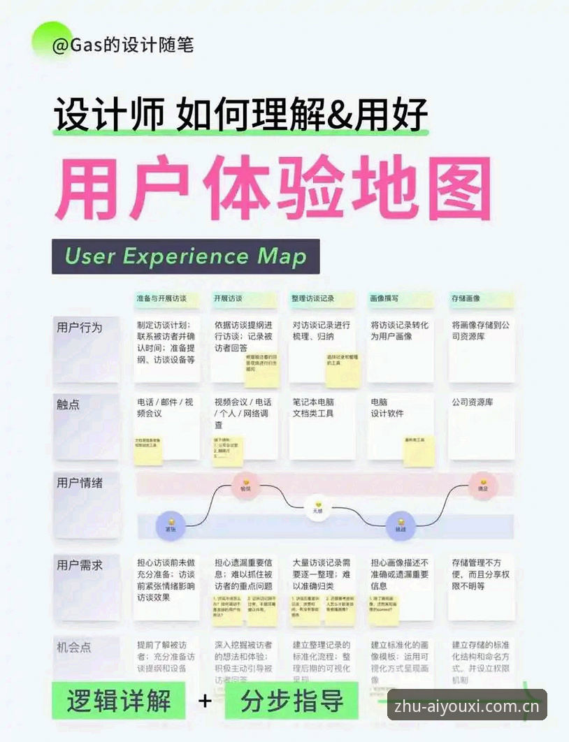爱游戏中国官方主场快速访问 爱游戏平台新手入门指南:如何开启官方主场的快速访问体验