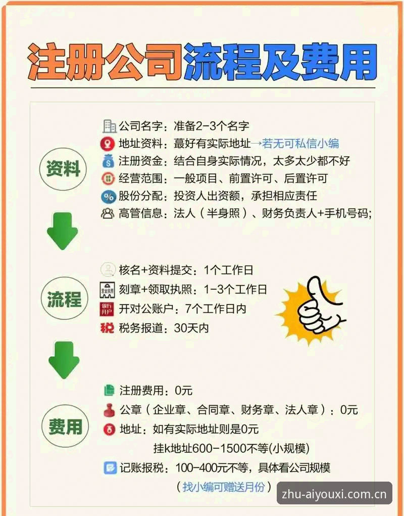 爱游戏平台实用技巧：从登录到主场功能的全流程指南