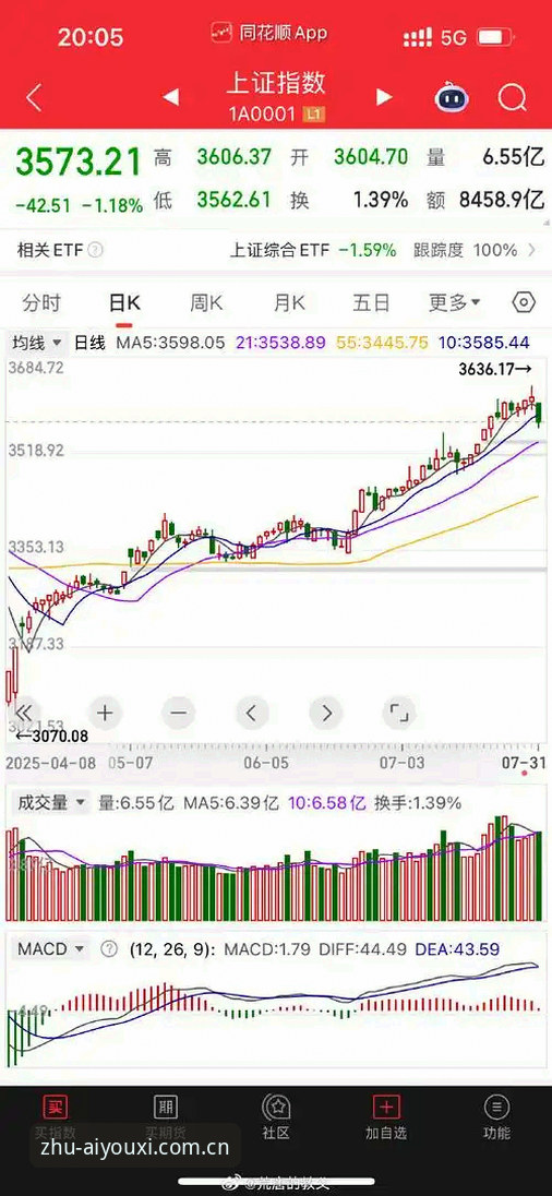 3个关键判断：雷吉亚纳签奥格贝德，是一次补强还是避坑？